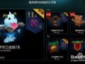 英雄联盟战利品最新爆料,神秘奖励等你来拿！